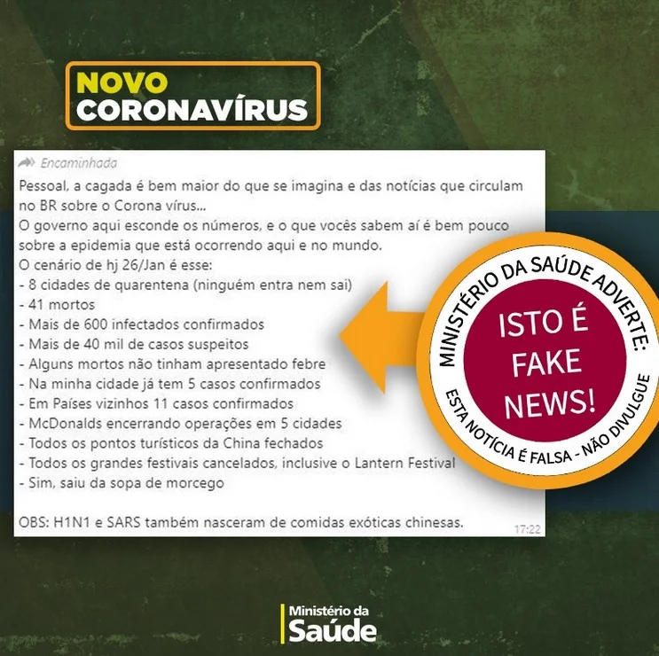 "Até o dia 29 de janeiro, o Ministério da Saúde foi notificado sobre 9 casos suspeitos do novo coronavírus no Brasil. A China concentra a imensa maioria dos casos confirmados da doença" "Até o dia 29 de janeiro, o Ministério da Saúde foi notificado sobre 9 casos suspeitos do novo coronavírus no Brasil. A China concentra a imensa maioria dos casos confirmados da doença"