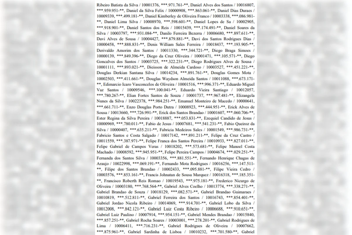 PMDF divulga resultado do TAF e convocação para etapa médica; confira - imagem 10 PMDF divulga resultado do TAF e convocação para etapa médica; confira - imagem 10