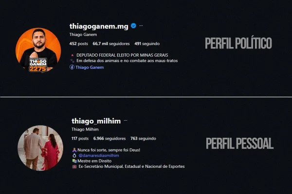 Nikolas puxa à Câmara ex-secretário do governo Lula eleito com nome falso - destaque galeria Nikolas puxa à Câmara ex-secretário do governo Lula eleito com nome falso - destaque galeria