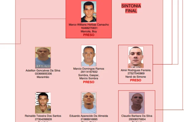 Organograma do PCC elaborado pelo Dipol