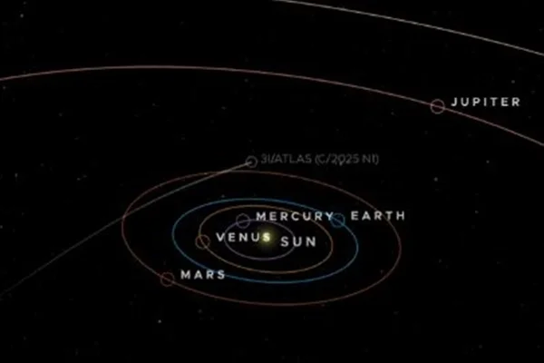 Ilustração colorida mostra trajetória de cometa 3l/atlas - Metrópoles