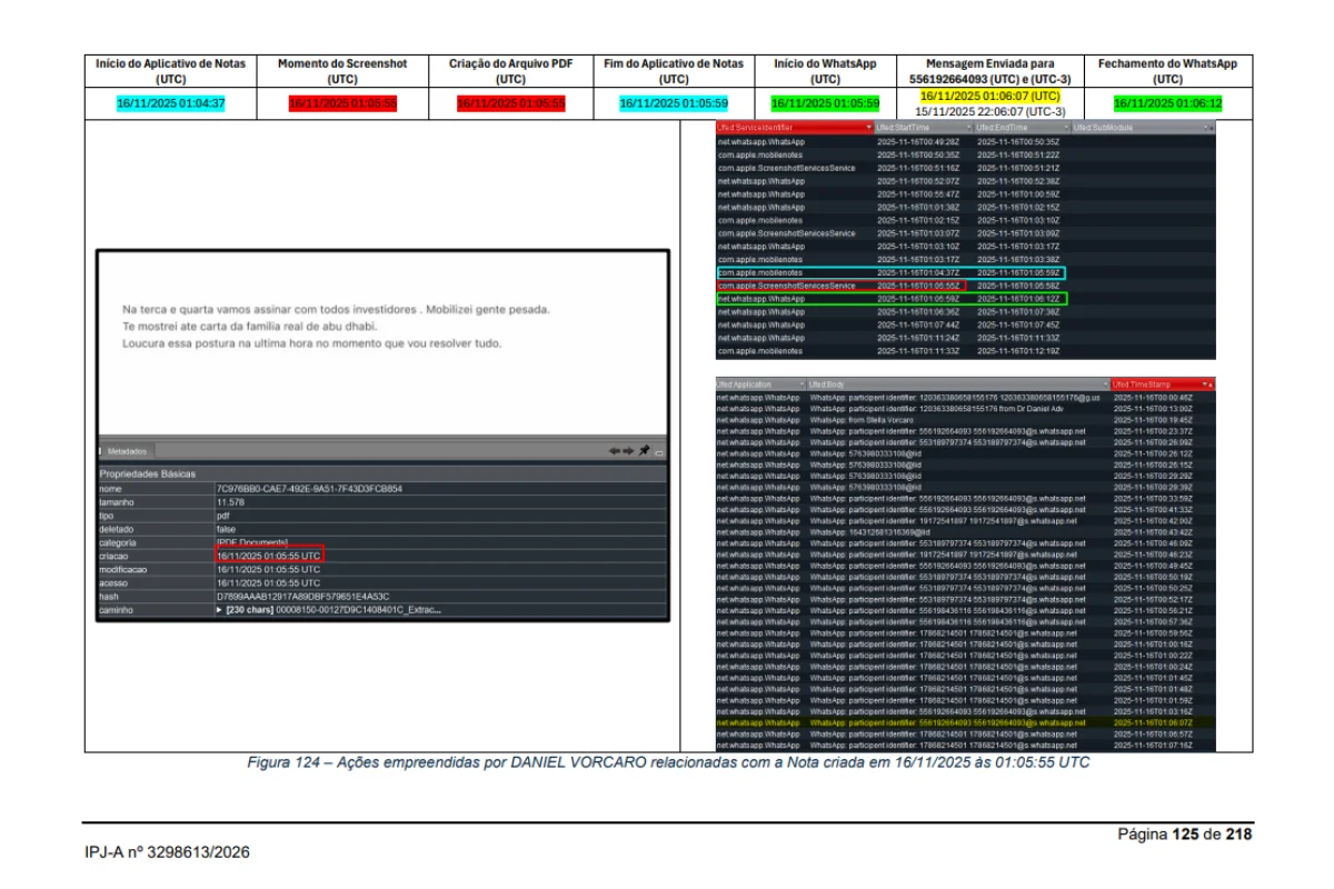 Vorcaro citou carta da realeza de Abu Dhabi antes de liquidação do Master - imagem 1 Vorcaro citou carta da realeza de Abu Dhabi antes de liquidação do Master - imagem 1