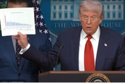 Trump concede coletiva em Washington, EUA