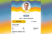 Danilo Morgado, preso por suposto elo com PCC, recebeu mais de 9 mil votos nas eleições de 2026 Danilo Morgado, preso por suposto elo com PCC, recebeu mais de 9 mil votos nas eleições de 2026