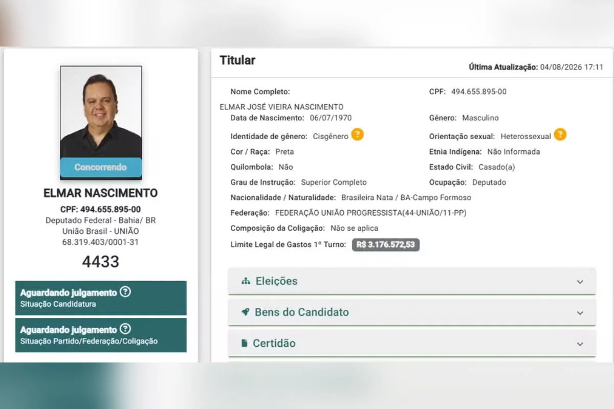 Deputado da Bahia muda autodeclaração racial pela 3ª eleição seguida - imagem 1 Deputado da Bahia muda autodeclaração racial pela 3ª eleição seguida - imagem 1