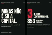 Patrocínio de R$ 32 milhões a trio de BH revolta clubes do interior Patrocínio de R$ 32 milhões a trio de BH revolta clubes do interior