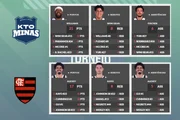 Confira os destaques individuais de Flamengo e KTO/Minas Confira os destaques individuais de Flamengo e KTO/Minas