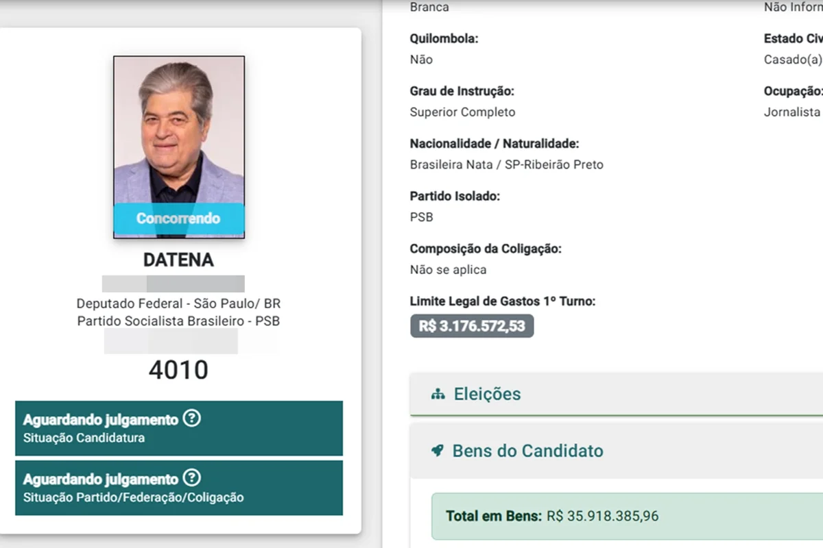 Datena declara patrimônio de R$ 35 milhões ao TSE Datena declara patrimônio de R$ 35 milhões ao TSE
