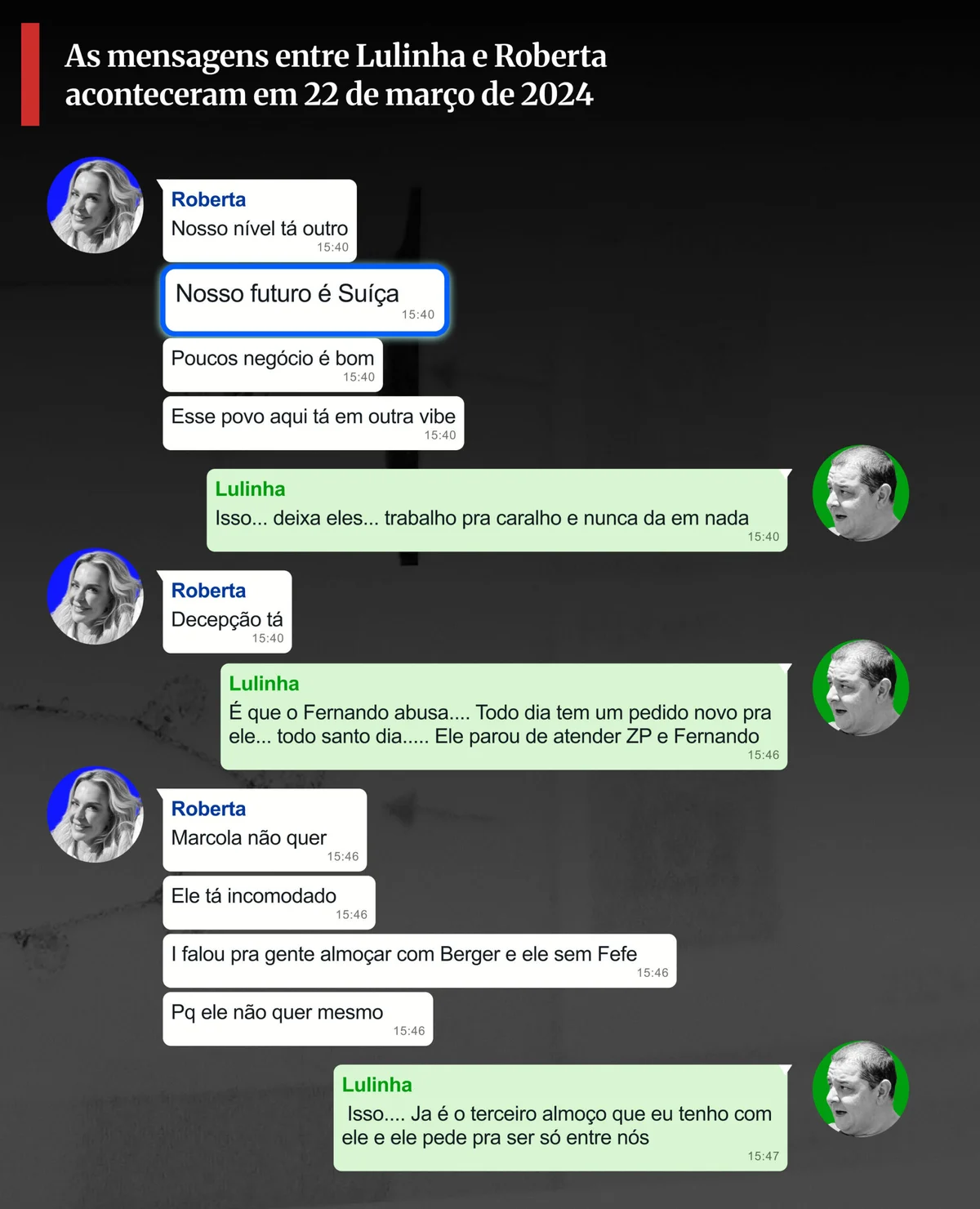Conversa entre Lulinha e Roberta Luchsinger revela que filho do presidente partipava de reuniões com núcleo-duro de Lula Conversa entre Lulinha e Roberta Luchsinger revela que filho do presidente partipava de reuniões com núcleo-duro de Lula