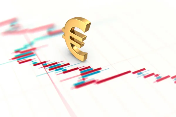 Imagem do símbolo do euro sobre um papel com gráficos de resultados econômicos - Metrópoles