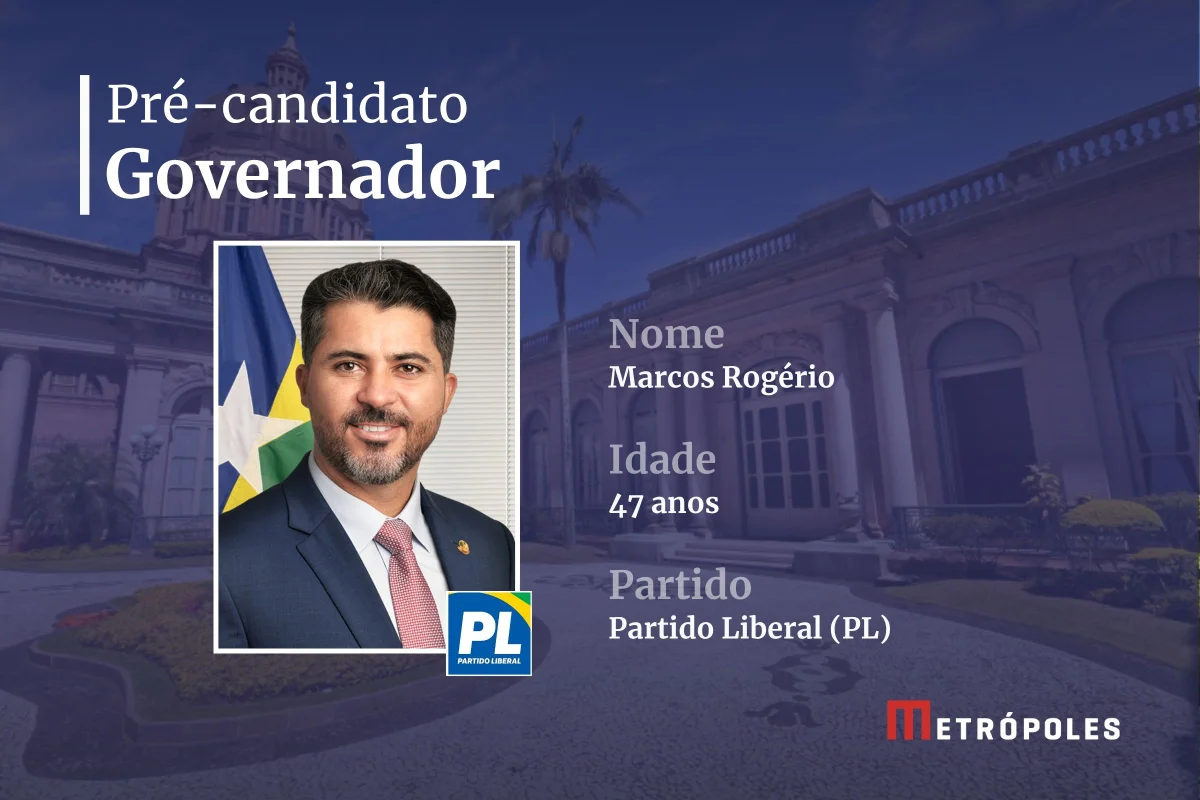 Saiba quem são os pré-candidatos ao governo e senado de Rondônia - imagem 4 Saiba quem são os pré-candidatos ao governo e senado de Rondônia - imagem 4