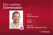 Saiba quem são os pré-candidatos ao governo e ao Senado no Ceará - imagem 2 Saiba quem são os pré-candidatos ao governo e ao Senado no Ceará - imagem 2