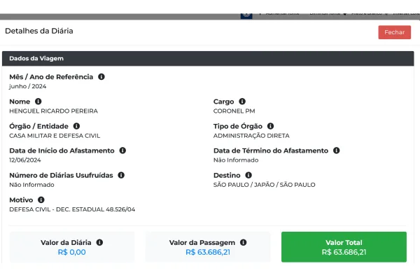 Gestão Tarcísio não explica passagens de até R$ 63 mil do nº 2 da Segurança - destaque galeria Gestão Tarcísio não explica passagens de até R$ 63 mil do nº 2 da Segurança - destaque galeria