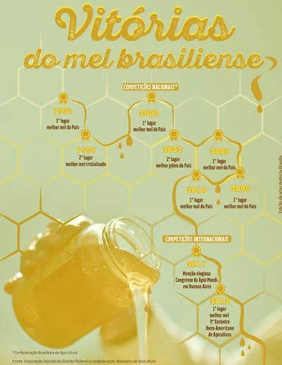 Aniversário das gêmeas Mel e Lis emociona familiares e equipe médica