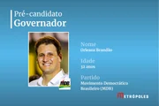 Saiba quem são os pré-candidatos ao governo e ao Senado no Maranhão - imagem 4