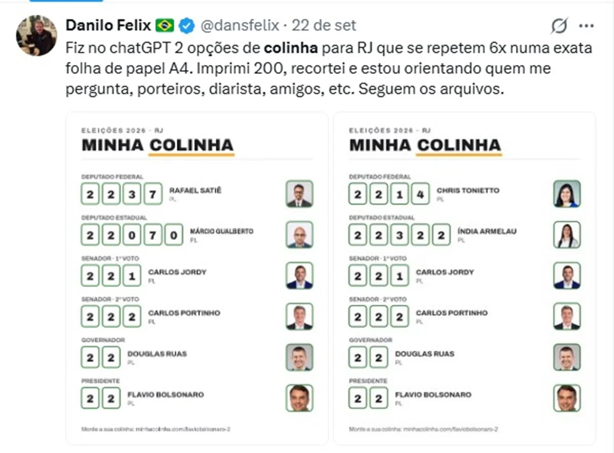 22 mil seguidores: Danilo Félix, influencer conservador, também declarou as intenções de voto, com maioria do Partido Liberal (PL) 22 mil seguidores: Danilo Félix, influencer conservador, também declarou as intenções de voto, com maioria do Partido Liberal (PL)