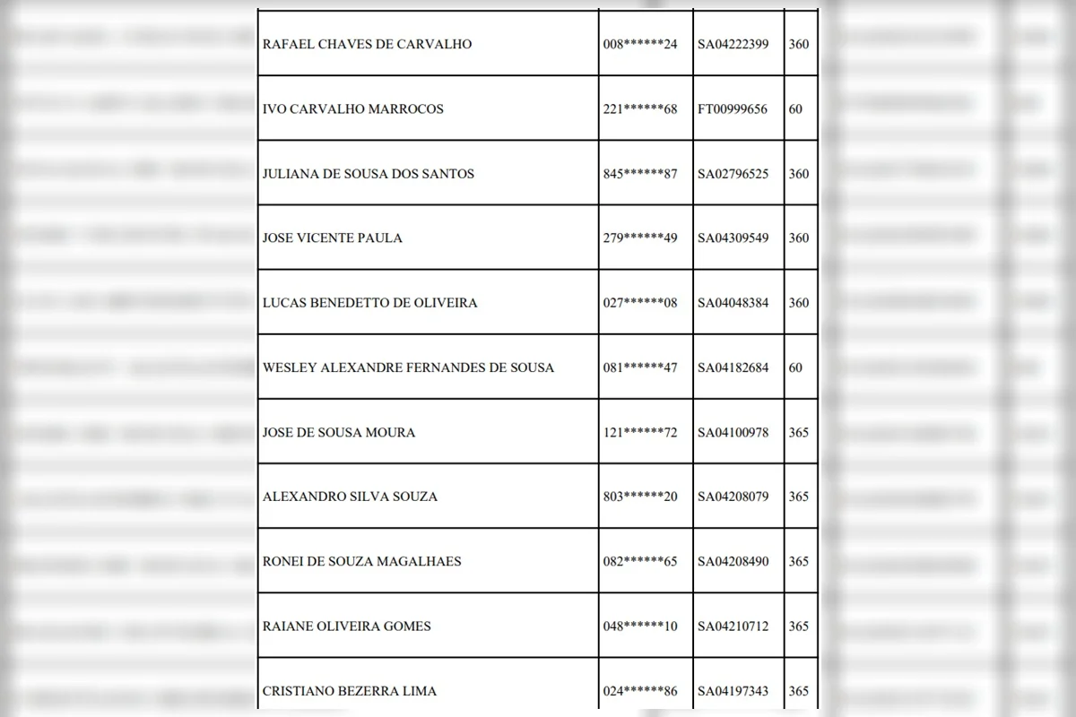 Caso sejam suspensos de fato, motoristas terão de fazer curso de reciclagem Caso sejam suspensos de fato, motoristas terão de fazer curso de reciclagem