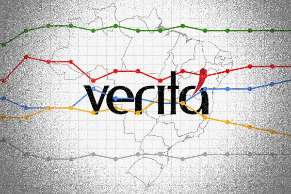 Instituto Veritá acumula condenações e tem pesquisas barradas em 14 estados