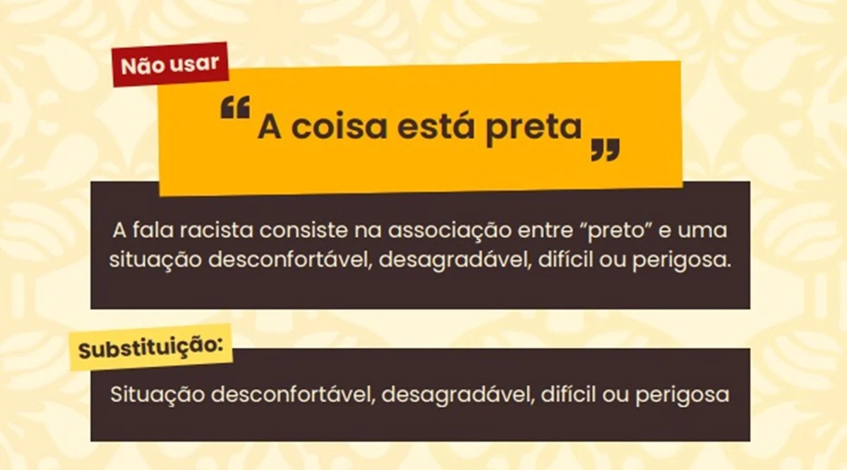 Dicionário antirracista da DPDF Dicionário antirracista da DPDF