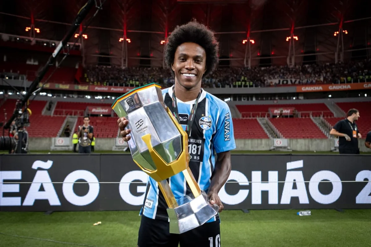 Willian Borges