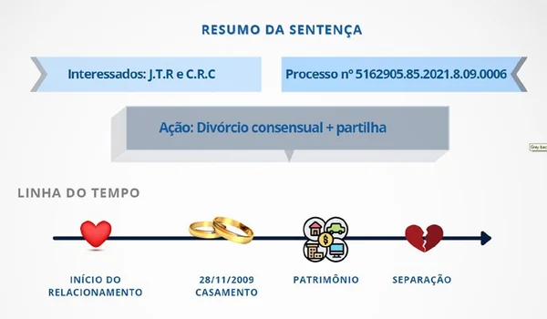 goias sentenca ilustrada
