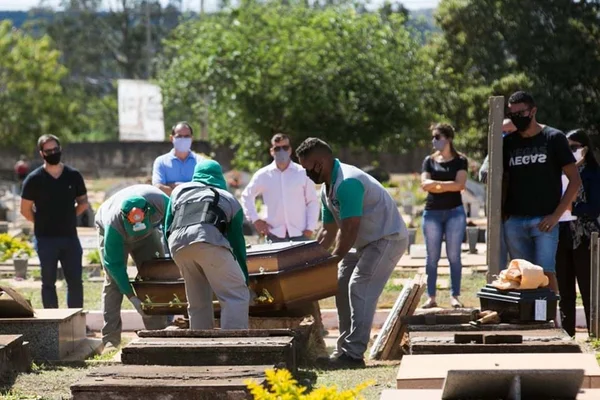 Enterro vítima de Covid-19