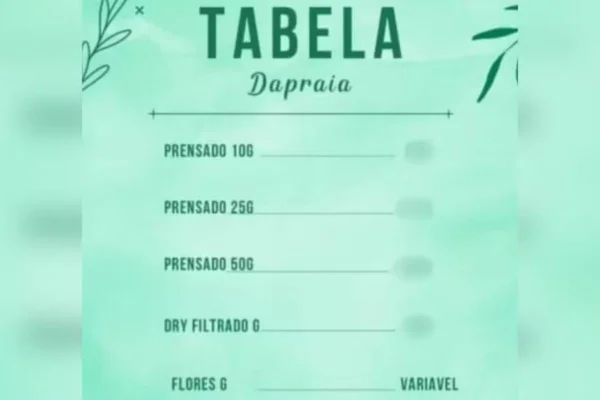 Imagem colorida mostra menu criado pelo chamado "garçom da maconha", preso em SP - Metrópoles