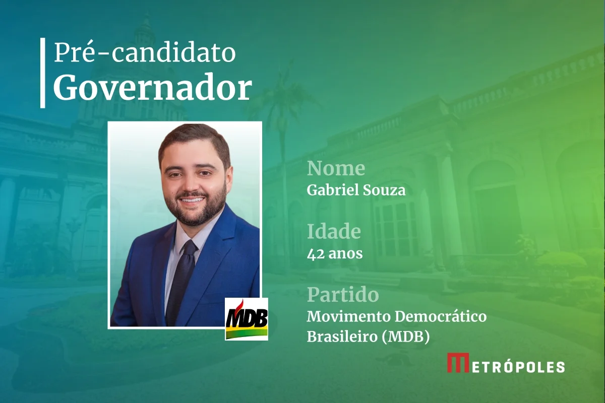 RIO GRANDE DO SUL -
Pré-candidatos ao governo -
Gabriel Souza (MDB) RIO GRANDE DO SUL -
Pré-candidatos ao governo -
Gabriel Souza (MDB)