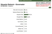 Paraná Pesquisas: Paes lidera com 43,1% ao governo do RJ; Ruas tem 26,7% - imagem 2 Paraná Pesquisas: Paes lidera com 43,1% ao governo do RJ; Ruas tem 26,7% - imagem 2