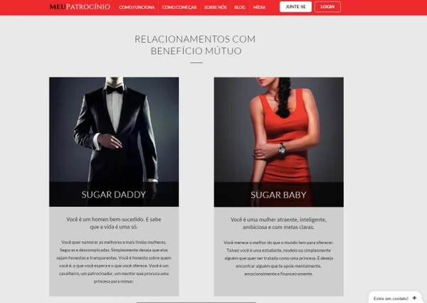 Site de relacionamento promete unir homens bem-sucedidos e mulheres atraentes em busca de um “patrocinador”