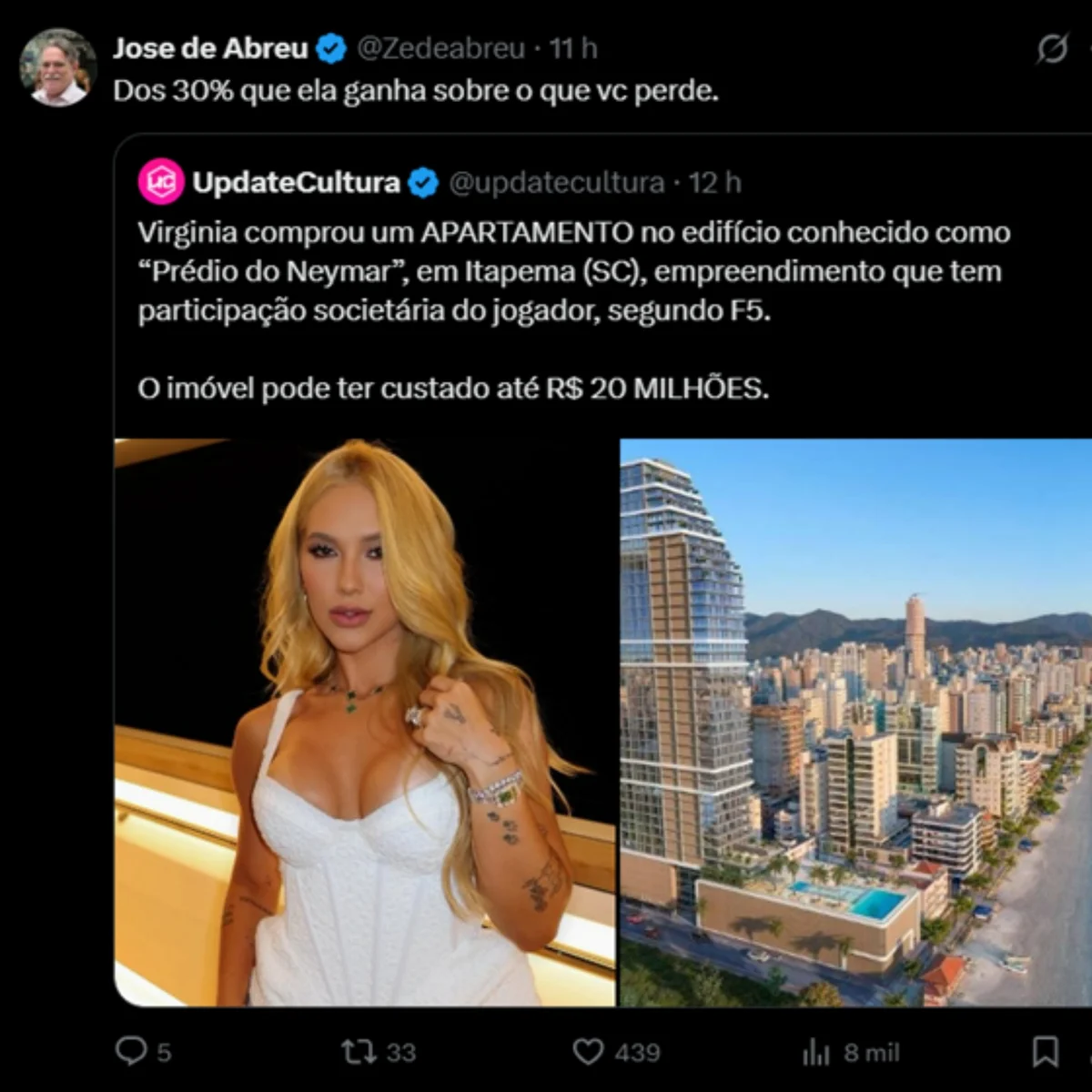 José de Abreu repercutiu novo imóvel comprado por Virginia Fonseca. José de Abreu repercutiu novo imóvel comprado por Virginia Fonseca.