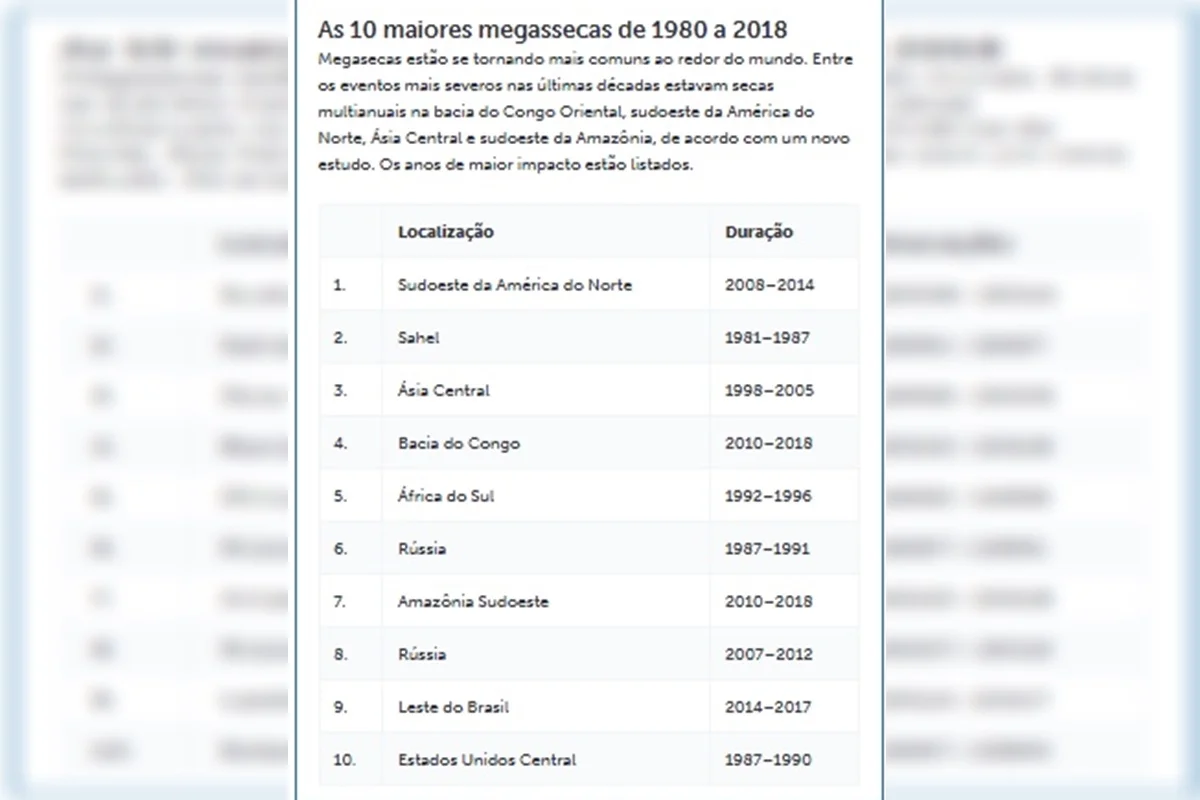ranking de mega secas ranking de mega secas