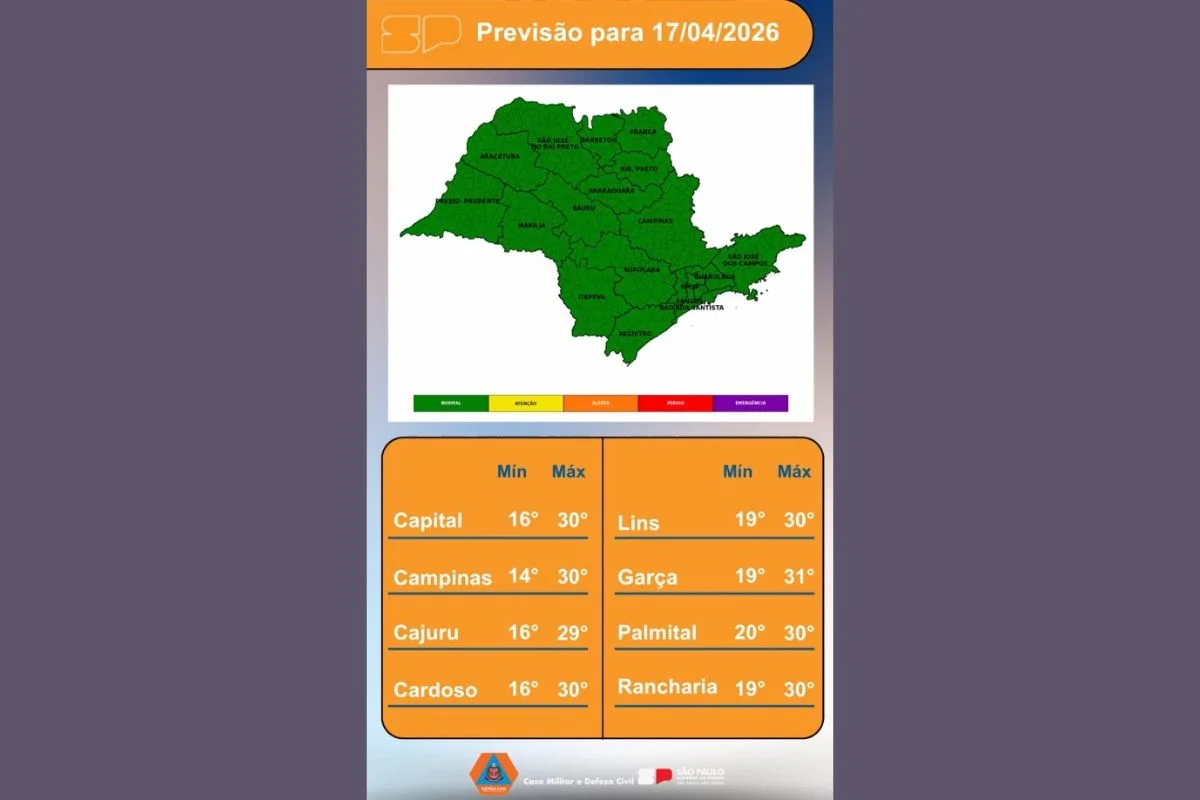 Previsão do tempo para São Paulo para o dia 17 de abril de 2026 Previsão do tempo para São Paulo para o dia 17 de abril de 2026