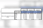 Empresa sancionada pelos EUA por elo com PCC operava “banco invisível” para chineses - imagem 2