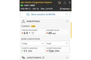 Número de cancelamentos e média de atrasos no Aeroporto de Congonhas.