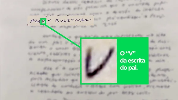 Flávio se inspira em carta de Bolsonaro para criar marca de campanha - destaque galeria Flávio se inspira em carta de Bolsonaro para criar marca de campanha - destaque galeria