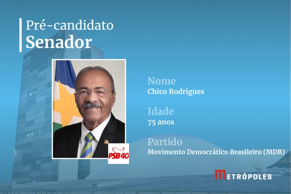 RR: PSB confirma Chico Rodrigues na disputa pela reeleição ao Senado - destaque galeria