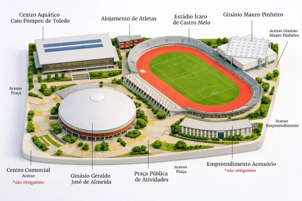 Maquete do Ginásio do Ibirapuera