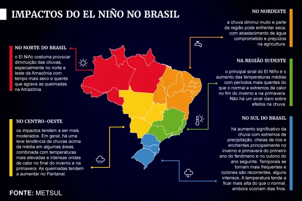 Governo Lula anuncia plano de R$ 1,3 bilhão para enfrentar El Niño