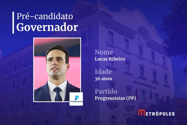 Saiba quem são os pré-candidatos ao governo e ao Senado na Paraíba - destaque galeria Saiba quem são os pré-candidatos ao governo e ao Senado na Paraíba - destaque galeria