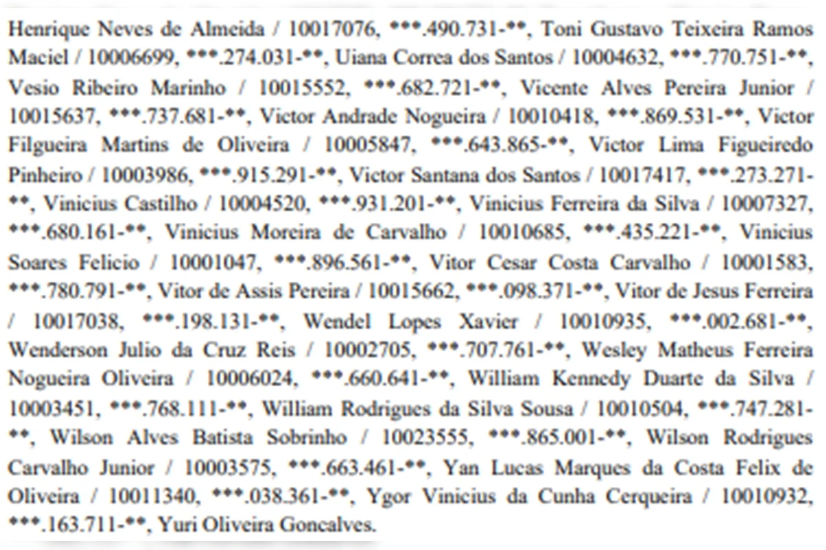 PMDF divulga resultado do TAF e convocação para etapa médica; confira - imagem 7 PMDF divulga resultado do TAF e convocação para etapa médica; confira - imagem 7
