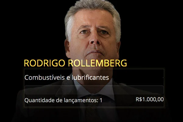 Rollemberg refuta acusações e diz que sindicalista “vai pagar caro”