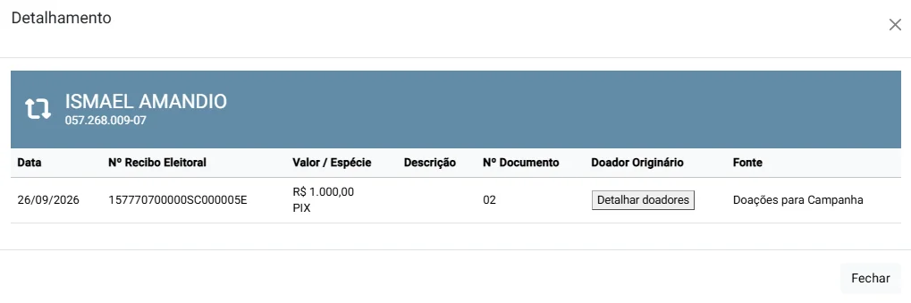 Doação com valor corrigido Doação com valor corrigido