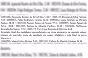 Segunda parte do resultado final na prova discursiva, no cargo de téncino de sistemas de saneamento: técnico eletricista