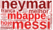 Termos negativos mencionados em postagens sobre Lamine Yamal durante a Copa do Mundo - pesquisa Nexus Termos negativos mencionados em postagens sobre Lamine Yamal durante a Copa do Mundo - pesquisa Nexus