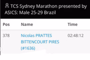Nicolas Prattes foi o melhor brasileiro na categoria entre 25 e 29 anos