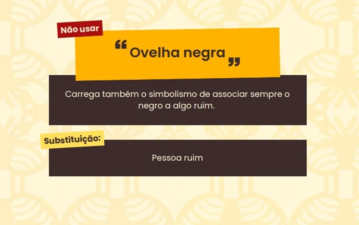 Dicionário antirracista da DPDF Dicionário antirracista da DPDF