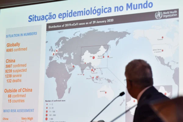 Painel com dados divuldados pelo Ministério da Saúde atualiza os dados da situação epidemiológica do Coronavírus no Brasil