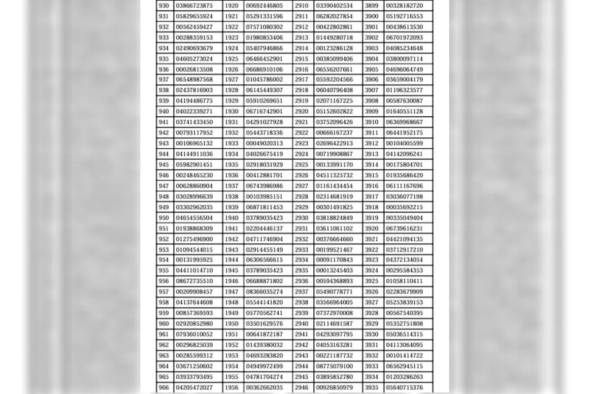 Detran suspende 4.861 CNHs Detran suspende 4.861 CNHs