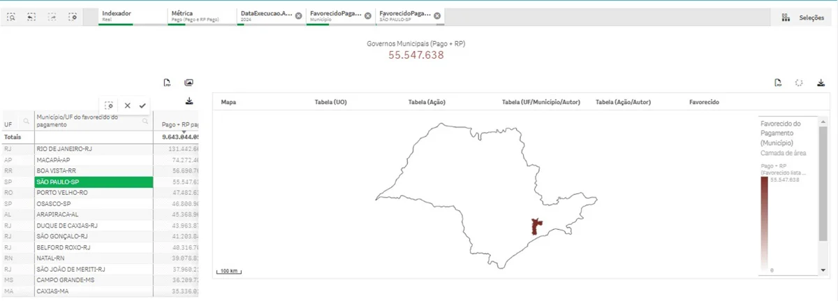 Mapa das emendas pagas a São Paulo Mapa das emendas pagas a São Paulo